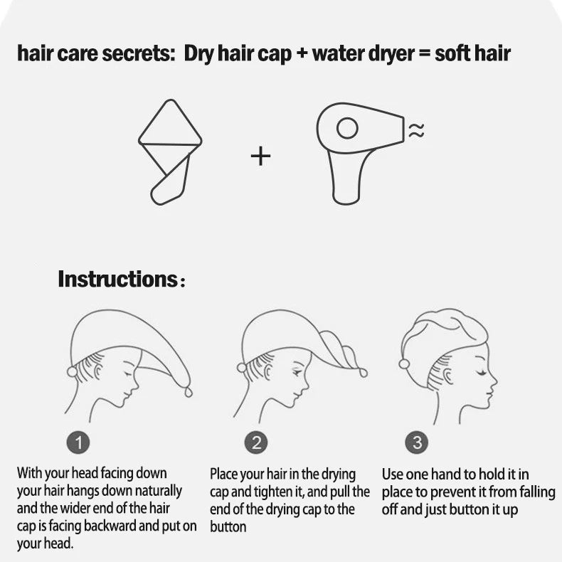 Topi Pengering Rambut Premium